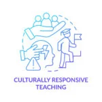 Culturally responsive curriculum